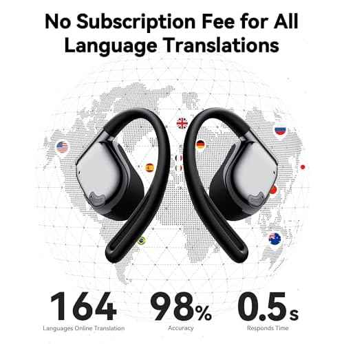 AI Translation Earbuds Real Time, 164 Languages & Accents, 4-in-1 Translator Earbuds Open Ear with 90H Playtime Audifonos Traductores Ingl?s Espa?ol Translation Headphones for Travel Business Meeting