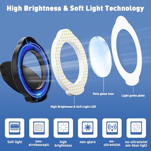 15X Desk Magnifying Glass with Light and Stand,Real Glass EyeCare LED Lighted Magnifier,5 Color Modes Stepless Dimmable,Hands Free 2-in-1 Desk Lamp for Craft Reading Painting Hobby Close Work