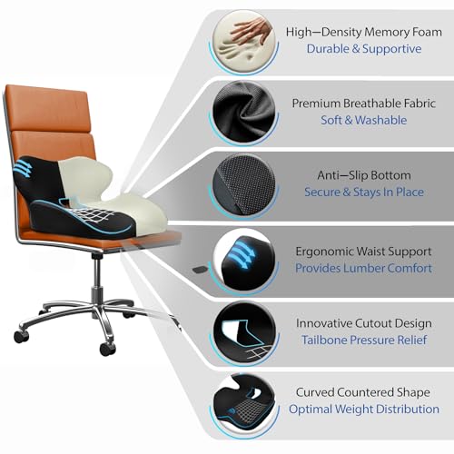 Ergonomic Memory Foam Seat Cushion for Office Chair, Car Seat, Gaming Chair, Dining Chairs| Sciatica, Tailbone & Coccyx Pain and Pressure Relief | Lumbar & Lower Back Support | Orthopedic Design