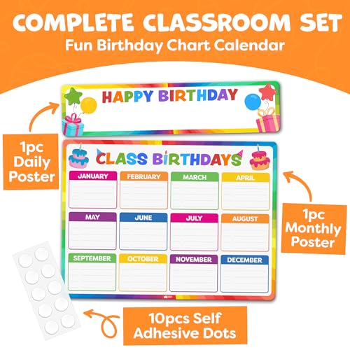 Momo & Nashi Classroom Birthday Chart Set - Happy Birthday Poster & Daily Highlights, Variation: Birthday