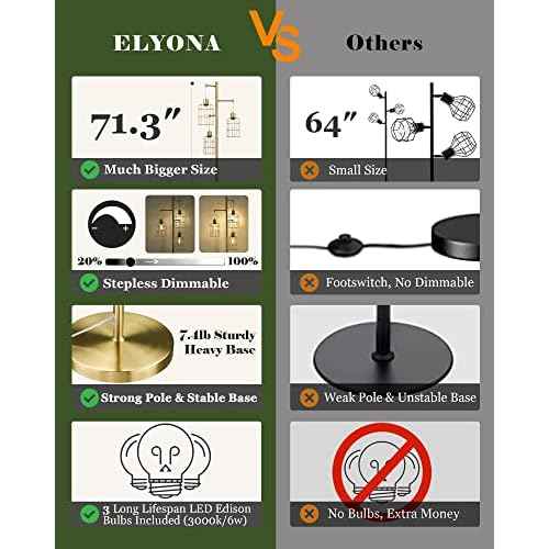 ELYONA Modern Dimmable Floor Lamp for Living Room, Gold Tree Standing Light with 3 Metal Cage Shades, Industrial 71¡± Tall Pole Floor Lamps for Bedroom Reading, Office, LED Edison Bulbs Included