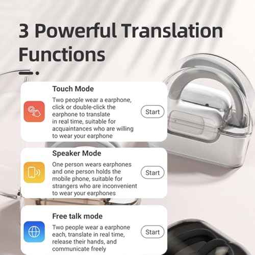 Language Translator Earbuds Open Ear Headphones, Real-time Translator Device Earbuds with Earhook for 144 Languages Online, Voice Language Translator with APP Fit iOS & Android
