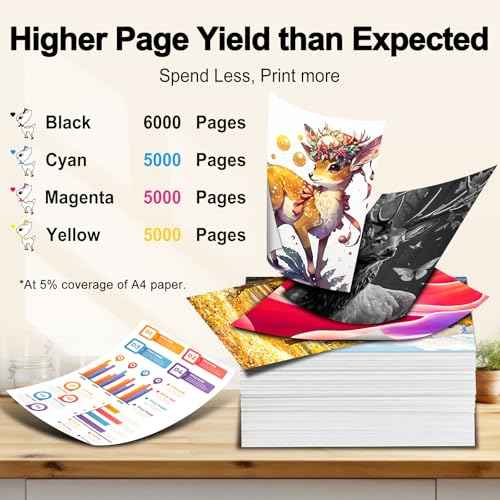 Miss Deer LC406XL Ink Cartridges for Brother Printer, Compatible Replacement for Brother LC406 XL LC 406 for MFC-J4335DW MFC-J5855DW MFC-J6955DW MFC-J6555DW MFC-J4535DW MFC-J5955DW 4-Pack (BK/C/M/Y)
