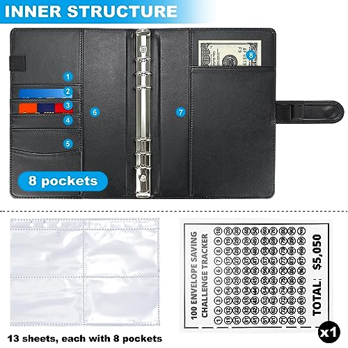 POUYRBA Black 100 Envelope Challenge Binder for 52-Week Saving Plan