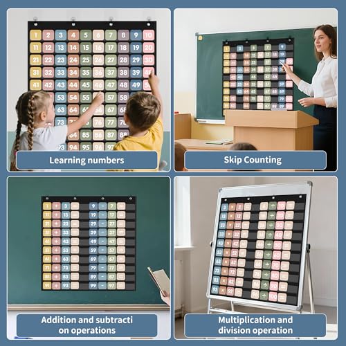 Yoink Black Boho Hundreds Pocket Chart with 120 Double-Sided Number Cards - Classroom & Homeschool Counting Organizer