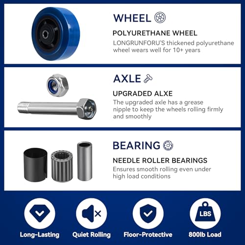 5" x 2" Caster Wheels, Polyurethane on Polyolefin Core Wheel with Roller Bearing- 1/2" Bore, Heavy Duty Caster Wheel for Industrial/Commercial-800 lbs Capacity(Blue, 4 Pack)