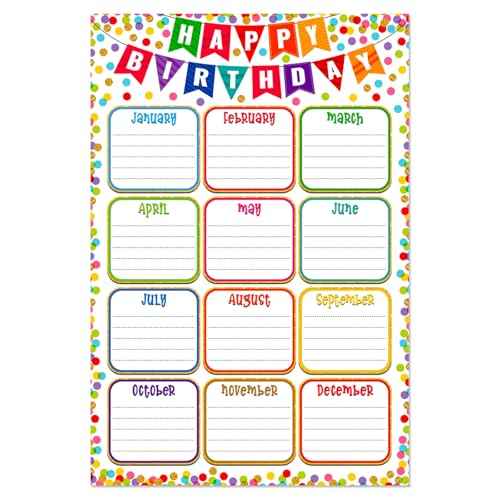 FaCraft Birthday Chart Poster for Classroom - Confetti Happy Birthday Poster Calendar Boho Reusable Laminated Classroom Birth day Chart Class Bulletin Board Decorations Back to School Teacher Supplies