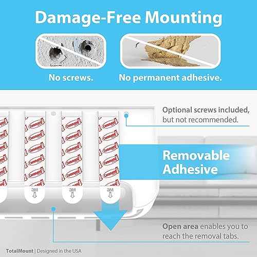 TotalMount Hole-Free Remote Holder ? Eliminates Need to Drill Holes in Your Wall (Premium White Holder for 3 or 4 Remotes)