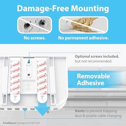 TotalMount Hole-Free Remote Holder ? Eliminates Need to Drill Holes in Your Wall (Premium White Holder for 2 or 3 Remotes)