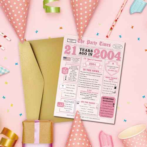 IDU 21st Birthday Card,21st Birthday Decorations & Gifts for Her,21 Year Old Birthday Gifts Card for Women Female Daughter Girls