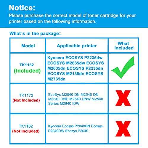 LCL Compatible Toner Cartridge Replacement for Kyocera TK1152 TK-1152 1T02RV0US0 ECOSYS P2235dw M2635dw M2635dn P2235dn M2135dn M2735dn(2-Pack Black)