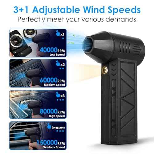 Compressed Air Duster, 150000RPM Powerful Turbo Fan with LED Light, 4 Speeds Rechargeable Cordless Jet Air Blower for Cleaning PC Dust, Camping, Outdoor, Car, Home