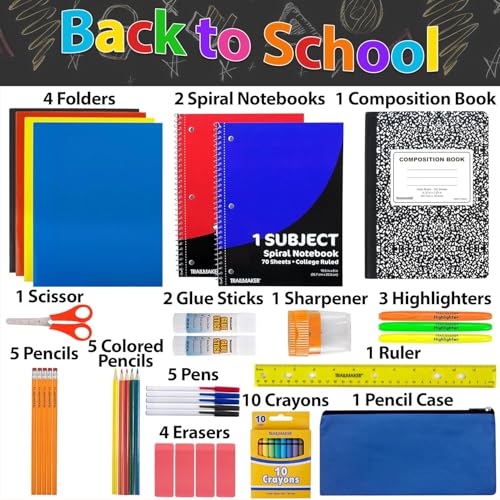 Trail Maker School Supplies Kit 45 Pieces for Grades K-12, Classroom & Home