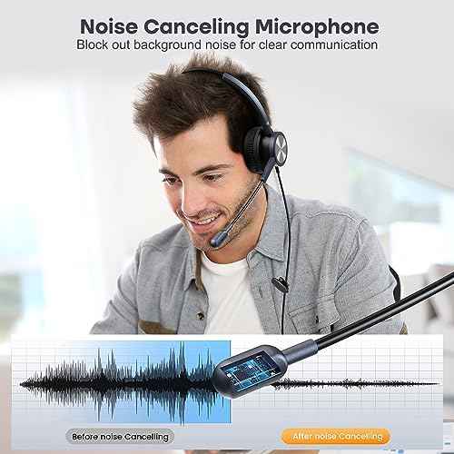 MAIRDI Telephone Headset with Microphone Noise Canceling, Binaural with RJ9 Jack & 3.5mm Connector for Office Call Center Deskphone Cell Phone PC Laptop, Work for Cisco 7941 7965 6941 7861 8811 8961