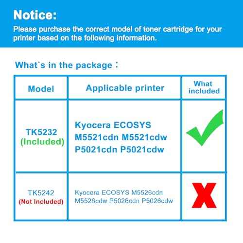 LCL Compatible Toner Cartridge Replacement for Kyocera TK5232 TK-5232 TK-5232K TK-5232C TK-5232M TK-5232Y 1T02R90US0 1T02R9CUS0 1T02R9BUS0 1T02R9AUS0 ECOSYS M5521cdn M5521cdw P5021cdn P5021cdw (KCMY)