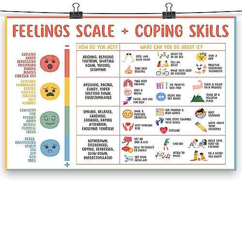 Feelings Chart For kids Mental Health Posters Help Students Understand Emotions Poster Calm Corner Special Education Classroom Decorations Preschool Classroom Supplies Unframed 12x16in