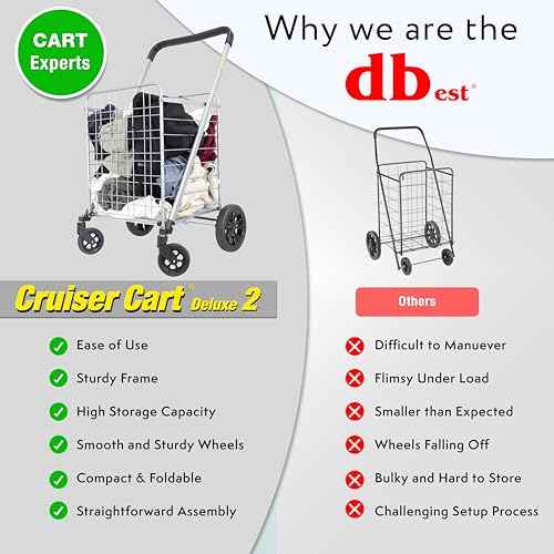dbest products Cruiser Cart Deluxe 2 Shopping Grocery Rolling Folding Laundry Basket on Wheels Foldable Utility Trolley Compact Lightweight Collapsible, Silver