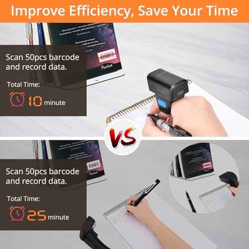 1D 2D Bluetooth Portable Ring Barcode Scanner, Wearable Mini Barcode Reader with Wireless 2.4Ghz &Bluetooth &USB Wired 3 in 1, Connectable Windows/Mac OS/Android