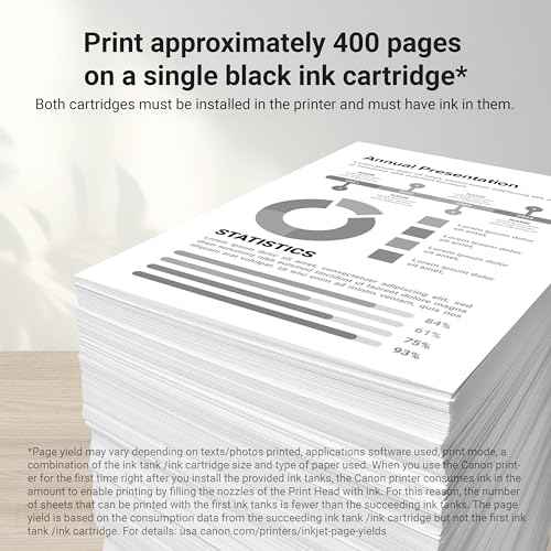 Canon PGI-1200 Genuine Pigment Black Ink Tank, Compatible with MB2120, MB2720, MB2020, and MB2320 Printers