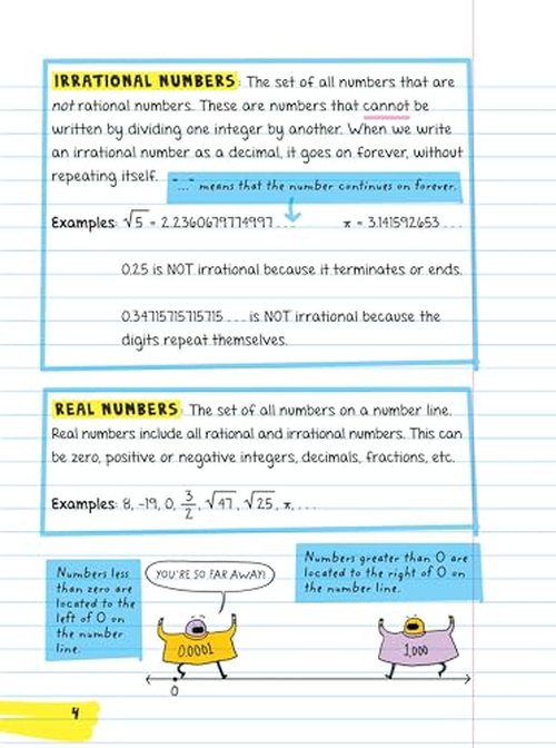 Everything You Need to Ace Pre-Algebra and Algebra 1 in One Big Fat Notebook (Big Fat Notebooks)