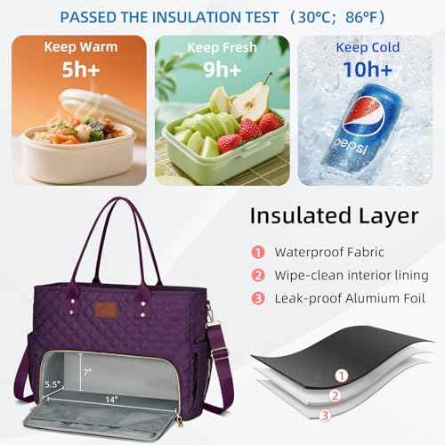 KKXIU Lunch Tote Bag for Teacher & Nurse, 15.6 Inch Laptop Tote with Insulated Lunch Box Pocket for Women