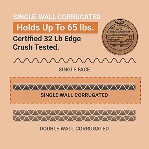 AVIDITI Shipping Boxes 12"L x 9"W x 4"H, 25-Pack | Small to Medium Corrugated Cardboard Box for Shoes, Moving, Mailing, Packing and Storage 12x9x4