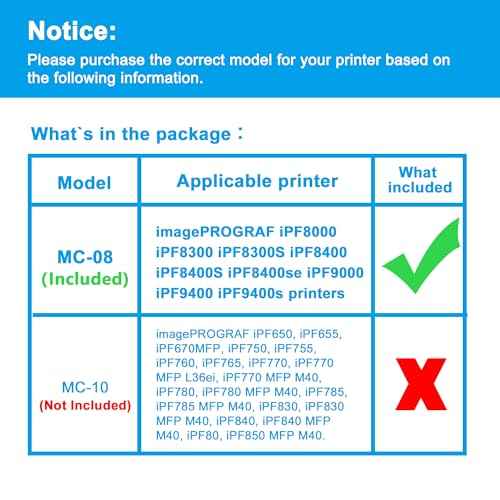 LCL Compatible MC-08 Waste Collection Maintenance Cartridge with Chip Replacement for Canon imagePROGRAF iPF8000 iPF8300 iPF8300S iPF8400 iPF8400S iPF8400se iPF9000 iPF9400 iPF9400s Printers (1-Pack)