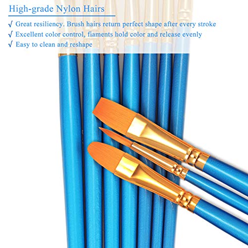 BOSOBO 2 Pack Blue Small Paint Brushes Set for Acrylic, Watercolor, Oil Painting, Nail & Face Art