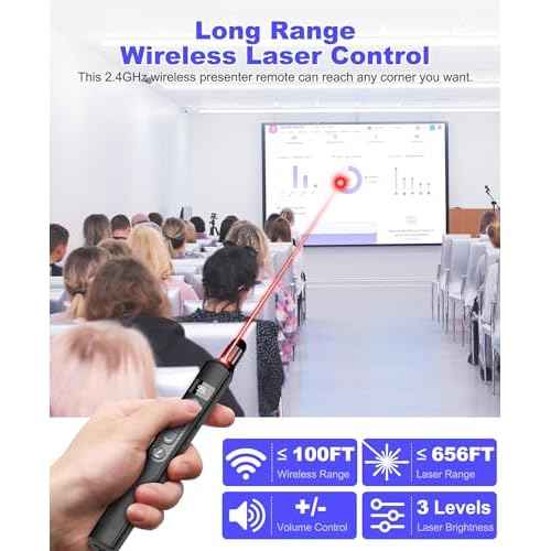 Rechargeable Wireless Presenter Remote with Touch Screen Stylus Pen and Telescopic Pointer Stick, Presentation Clicker with Digital Display- Ideal for PowerPoint Presentations on MAC, PC, and Laptops