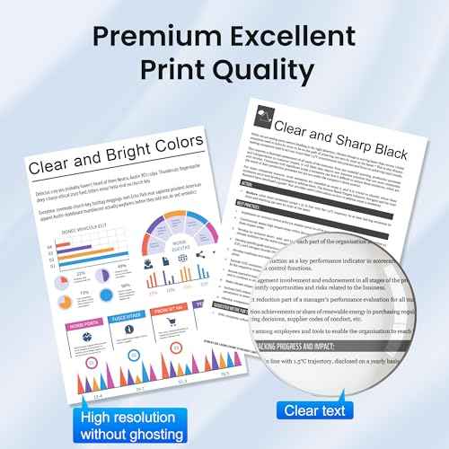 15-Pack PGI-280XXL/CLI-281XXL Ink Cartridges Replacement for Canon 280 281 XXL Ink Cartridges 280XL 281XL for TR8620a TR8620 TS702a TS9520 TS9521C TR8520 TS6220 TS6320 TS8220 Printer