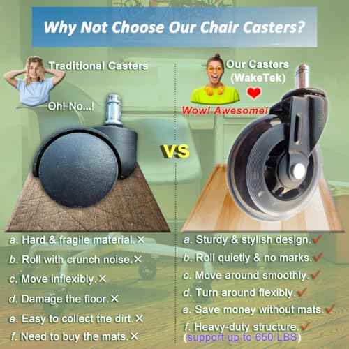 Premium Office Chair Wheels Replacement with Removal Tool, These Flexible and Durable Desk Chair Casters're Helpful for Working, Learning and Gaming(3 Inch, 7/16 Inch(11mm), 5pcs)