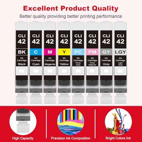 CLI-42 Ink Cartridge Replacement for Canon CLI-42 CLI42 CLI 42 Ink Cartridges for Pixma PRO-100 PRO-100S Printer (Cyan, Magenta, Yellow, Photo Cyan, Photo Magenta 10-Pack)