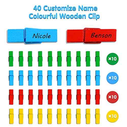 Student Behavior Clip Chart for Classroom Management Kids Reward Pocket Chart Behavior Bulletin Board Teacher Supplies for Preschool Kindergarten Daycare Homeschool