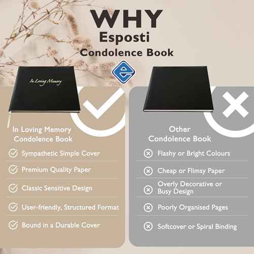In Loving Memory Funeral Guest Book - 192 Pages with Gold Gilt Pages & Storage Box - Hardcover Memorial Book with 2304 Message Lines & Keepsake Pocket - For Funeral Services (Black, 8.9¡±x6.7")