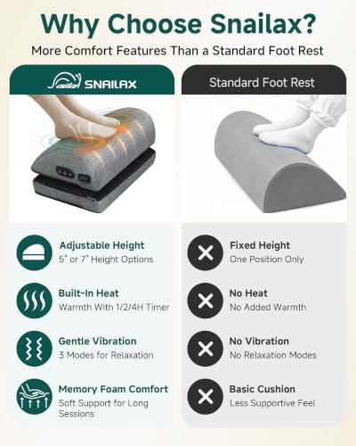 Snailax A.grey Heated Foot Rest Under Desk, 5-7in Height Adjustable Foot Stool with 2 Heat Levels, Memory Foam