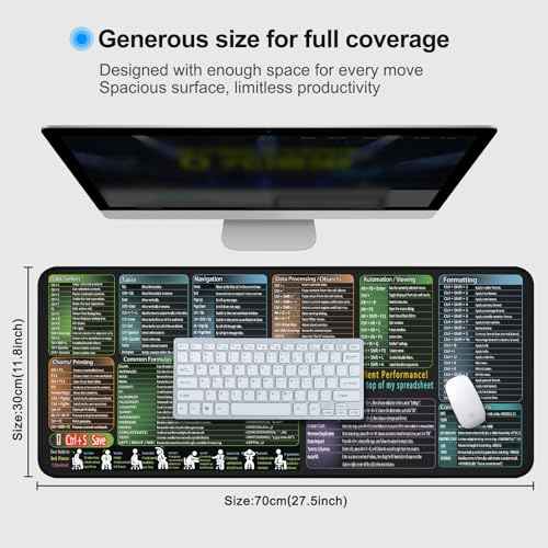 secret corner Mouse Pad with Excel Cheat Sheet Desk Pad, Large Waterproof Non-Slip Desk Mat with Printed Keyboard Shortcuts for Work, Study, Computer, or Gaming(27.6x11.8 in)