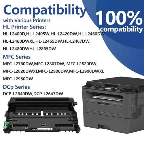 Compatible DR830 Drum Unit Compatible Replacement for Brother DR830 DR 830 use with DCP-L2640DW HL-L2460DW HL-L2480DW HL-L2405W MFC-L2820DW MFC-L2807DW HL-L2400D HL-L2865DW Printer (Drum only)