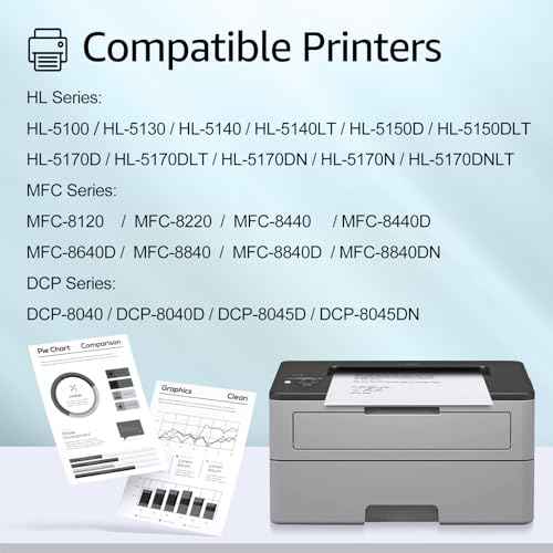 greencycle 2 Pack TN570 high Capacity Toner Cartridge Replacement Compatible for Brother TN-570 TN540 TN-540 Work with HL-5140 5170N MFC-8220 8440 8840 8840DN MFC-8640D DCP-8040 8045D Laser Printer