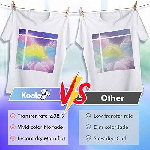 Koala Sublimation Paper 13x19 Inch 120gsm 120 Sheets, Apply for personalize Tumbler, Light Colored T-shirts and Other Sublimation Blanks, ONLY Compatible with Sublimation Ink