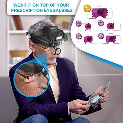 Magnifying Glass with Light 1X to 14X, Rechargeable Magnifying Glasses, Head Mount Manifying Glass, Headset Magnifier with Detachable Lens, Headband Magnifier for Close Work Jewelers Crafts