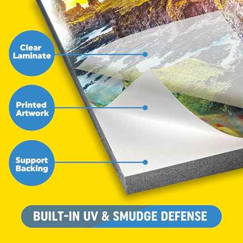 Self Laminating Film Anti-UV Vinyl (12¡±x15ft Glossy): Clear Vinyl Roll Laminating Paper - Self Adhesive Laminating Sheets, Sticker Laminate Sheets Waterproof, Self Laminating Sheets Transparent Vinyl