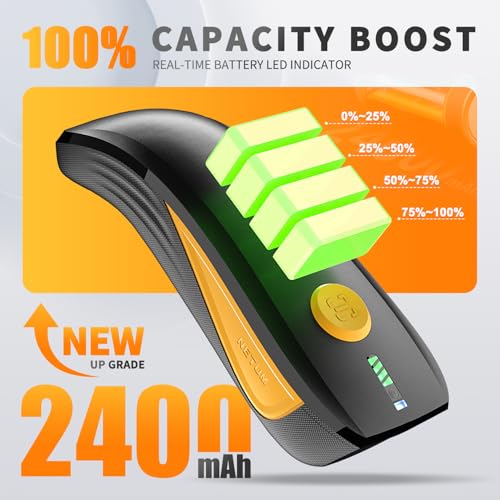 NETUM CS7501 QR Code Scanner Portable Bluetooth 1D/2D Barcode Scanner