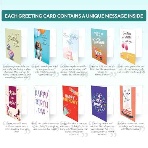 20 Pack Assorted Birthday Cards with Envelopes ? Large 5 x 7 in, Happy Birthday Cards Bulk with Greetings Inside, Boxed Set with Cute, Funny Designs for Women, Men, Adults