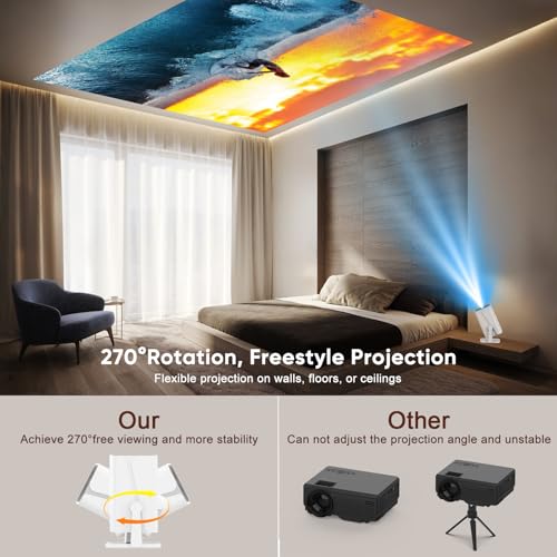 Mini Projector with Bluetooth, Electric Focus Portable Movie Projector with 270¡Æ Rotatable, 1080P HD Support, Auto Keystone, Compatible with Smartphone, TV Stick, Laptop, HDMI for Bedroom, Outdoor Use