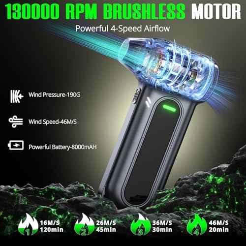 Godboat Compressed Air Duster - 150000RPM Electric Air Dusters for Cleaning, 4-Gear Turbo Blower Fan, Mini Keyboard Cleaner with LED Light, 8000mAh Rechargeable, Tech Gift for Car, PC, BBQ, Leaf, Gray