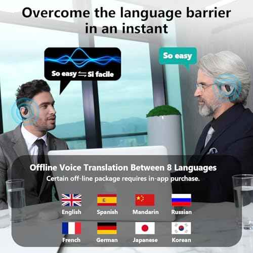 Translation Earbuds Real Time - AI 150 Language Translator Earbuds, Audifonos Traductores Ingl?s Espa?ol, 3-in-1 Translating Device, Translate Ear Buds for Travel Learning