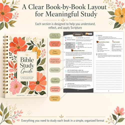 Women’s Bible Study Guide Book with Flower Variation | Book-by-Book Overview & Reflection Journal, Spiral Bound, Pocket Scripture Companion for Faith Growth