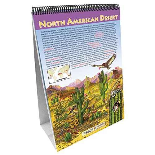NewPath Learning 10 Piece Biomes Curriculum Mastery Flip Chart Set, Grade 5-10