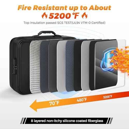 Nacial 5200¢µ Fireproof Document Box with Lock, Expandable Document Organizer, Heat Insulated Fireproof Waterproof Box for File Storage, ?Portable Sturdy Handle for Important Documents Home Travel