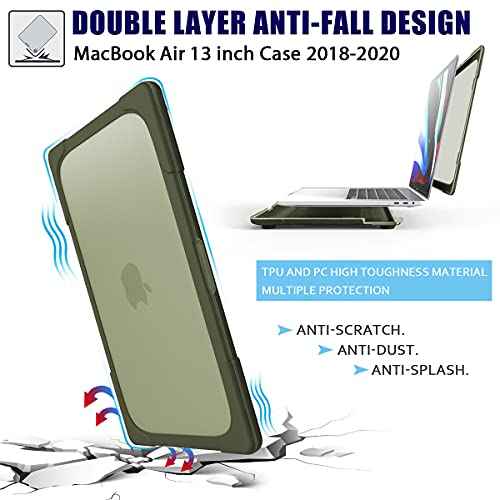 Mektron Heavy Duty Casefor MacBook Air 13 inch 2020 2019 2018 Release Model A2337 M1 A2179 A1932, Shockproof Durable Protective Hard Shell with Fold Kickstand£¬Avocado Green